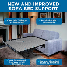 Load image into Gallery viewer, Upgraded Sleeper Sofa Support Board - Foldable Sleeper Sofa Support for Sofa Bed
