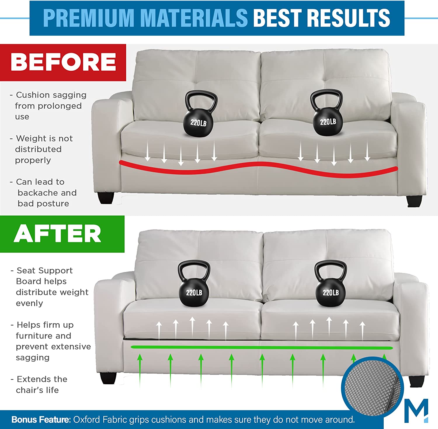 Sofa Cushion Sizes