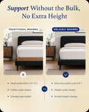 BetterBunkie™ Bunkie Board