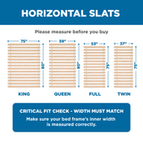 SlatSure Horizontal Bed Slats – Heavy Duty Wooded Replacement Slats for Bed Frame & Mattress Support