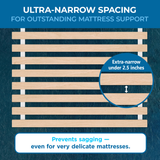 SlatSure Horizontal Bed Slats – Heavy Duty Wooded Replacement Slats for Bed Frame & Mattress Support
