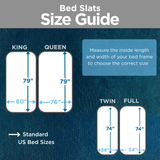 SlatSure Replacement Bed Slats - Vertical Wooden Slatted Bed Base Frame Support