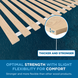 SlatSure Horizontal Bed Slats – Heavy Duty Wooded Replacement Slats for Bed Frame & Mattress Support