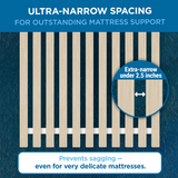 SlatSure Replacement Bed Slats - Vertical Wooden Slatted Bed Base Frame Support