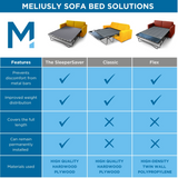 Classic Sleeper Sofa Support Board - Foldable Sleeper Sofa Support for Sofa Bed