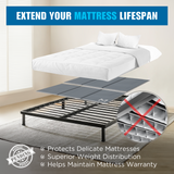 Premium 10mm Bunkie Board - Bed Boards for Under Mattress Support