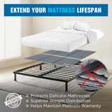 Heavy Duty 10mm Bunkie Board - Bed Boards for Under Mattress Support