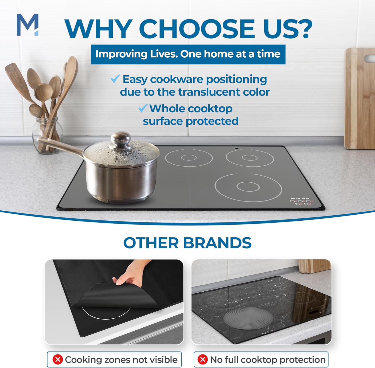 Meliusly® Platinum Silicone Induction Cooktop Mat (30.7 x 20.8'') - Induction  Cooktop Protector Cover