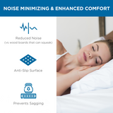 Heavy Duty 10mm Bunkie Board - Bed Boards for Under Mattress Support