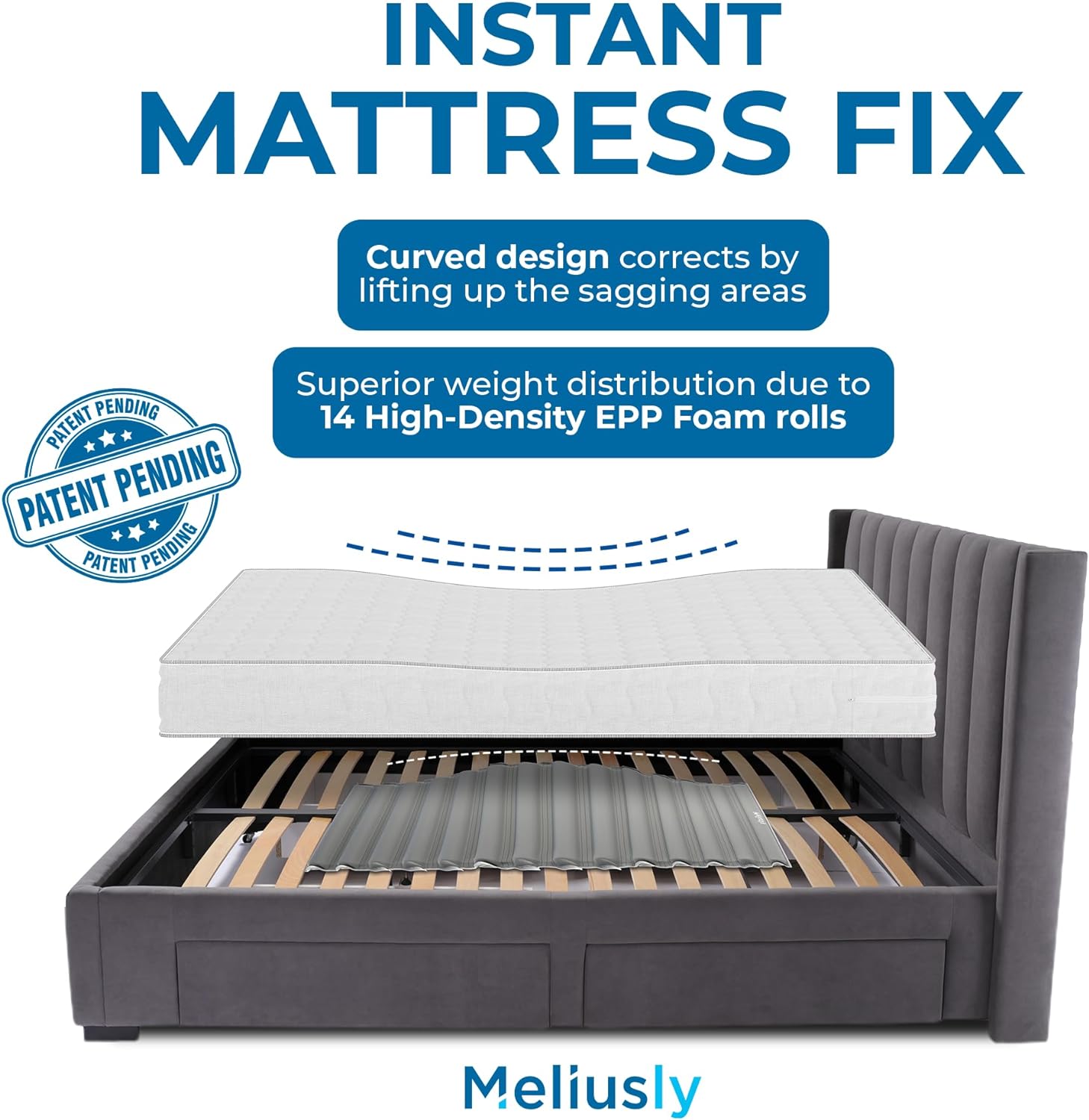 Meliusly® Sagging Mattress Support Pad Patent Pending Mattress