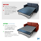 Flex Sleeper Sofa Support Board - Foldable Sleeper Sofa Support for Sofa Bed