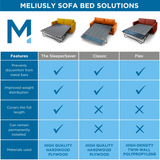 Flex Sleeper Sofa Support Board - Foldable Sleeper Sofa Support for Sofa Bed