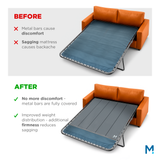 Classic Sleeper Sofa Support Board - Foldable Sleeper Sofa Support for Sofa Bed
