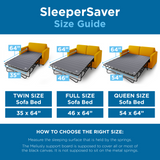 SleeperSaver™ Pro — Permanently Installed Sofa Bed Support Board