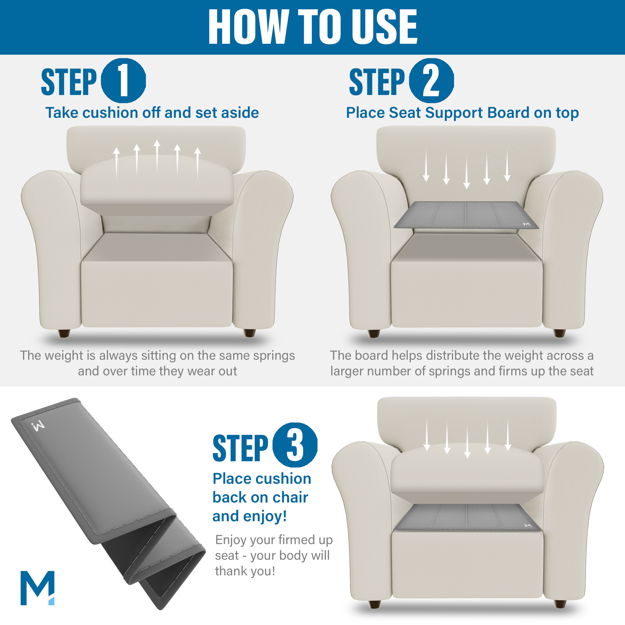 Meliusly® Sagging Chair Cushion Support - Recliner Chair Cushion Support  for Sagging Seat
