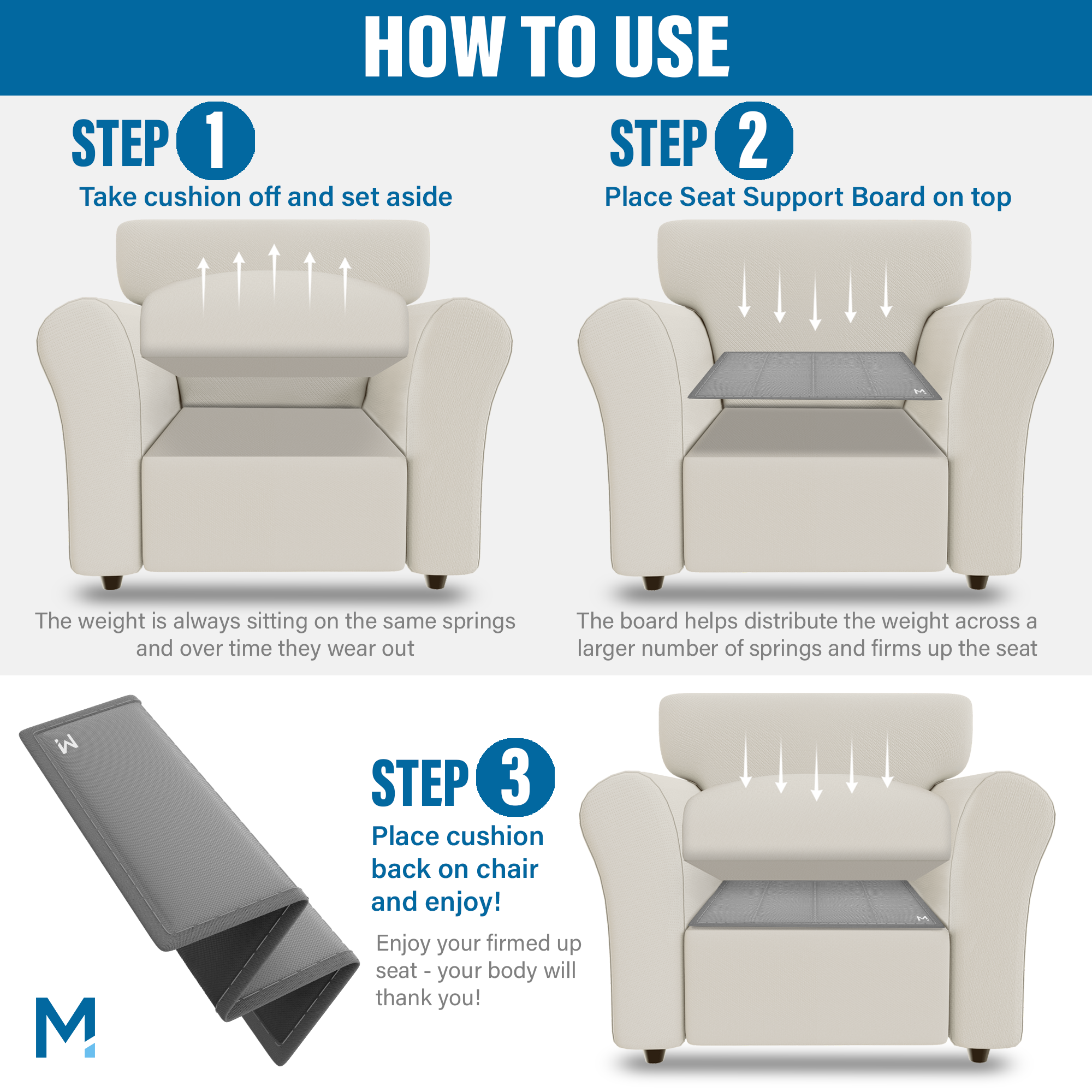 Meliusly® Sofa Cushion Support Board - Couch Support for Sagging Cushions