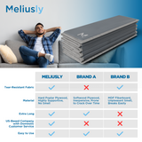 Heavy Duty Sofa Cushion Support Board - Couch Support for Sagging Cushions