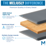 Heavy Duty Sofa Cushion Support Board - Couch Support for Sagging Cushions
