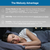 SleeperSaver Sofa Bed Support Board - Permanently Installed Sleeper Sofa Support Board for Sofa Bed